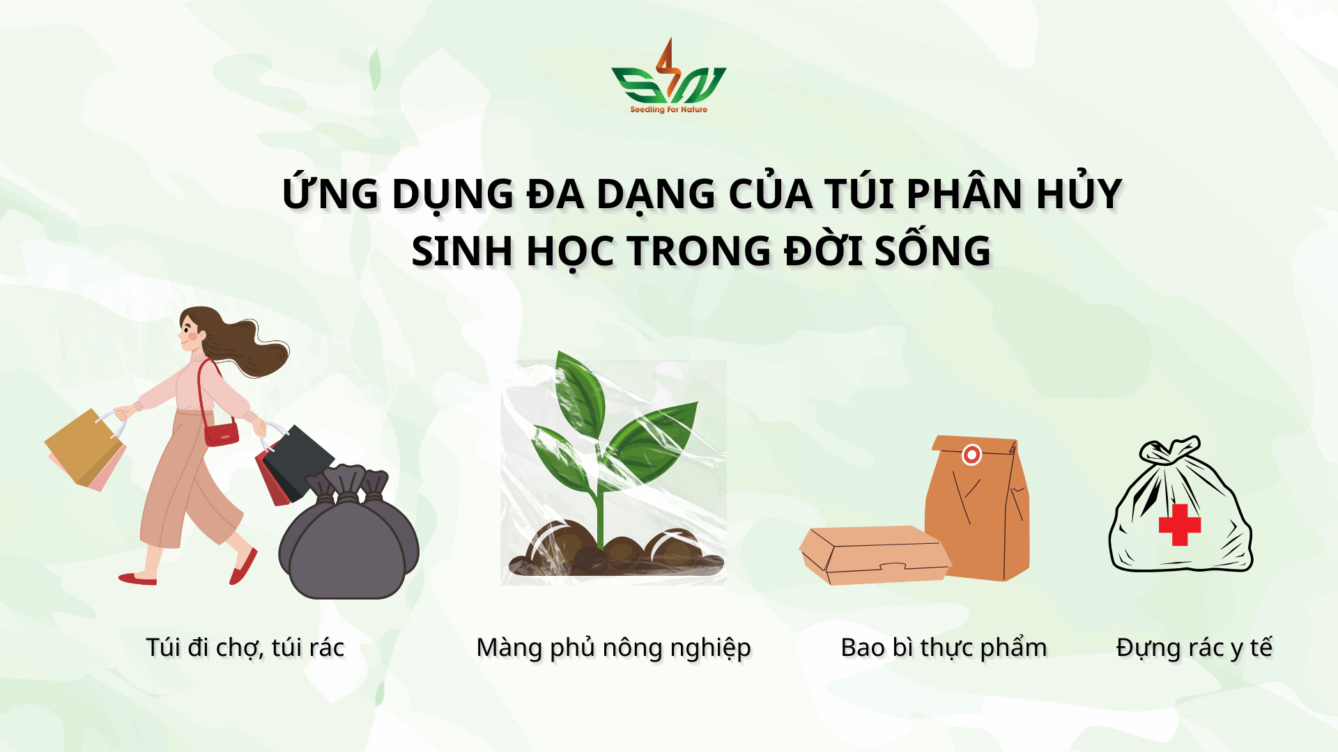 Ứng dụng đa dạng của túi phân hủy sinh học